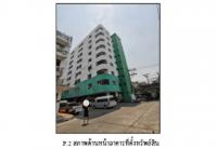 https://ww1.ohoproperty.com/194272/ธนาคารออมสิน/ขายคอนโด/อาคารชุด/ห้องชุด/คลองจั่น/บางกะปิ/กรุงเทพมหานคร/