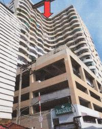 https://ww1.ohoproperty.com/218889/ธนาคารอาคารสงเคราะห์/ขายคอนโด/สวนใหญ่/เมืองนนทบุรี/นนทบุรี/