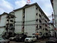 https://ww1.ohoproperty.com/166349/ธนาคารอาคารสงเคราะห์/ขายคอนโด/บางพูด/ปากเกร็ด/นนทบุรี/
