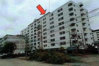 https://ww1.ohoproperty.com/172463/ธนาคารอาคารสงเคราะห์/ขายคอนโด/คลองหนึ่ง/คลองหลวง/ปทุมธานี/