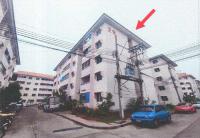 https://ww1.ohoproperty.com/215472/ธนาคารอาคารสงเคราะห์/ขายคอนโด/บางพูด/ปากเกร็ด/นนทบุรี/