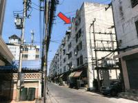 https://ww1.ohoproperty.com/191748/ธนาคารอาคารสงเคราะห์/ขายคอนโด/ประชาธิปัตย์/ธัญบุรี/ปทุมธานี/