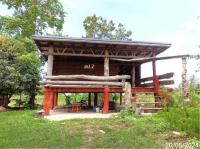 https://ww1.ohoproperty.com/204662/ธนาคารกสิกรไทย/ขายบ้านเดี่ยว/สะอาดสมบูรณ์/เมืองร้อยเอ็ด/ร้อยเอ็ด/